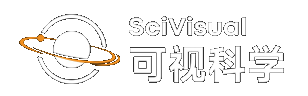 Direct investment portfolio logo