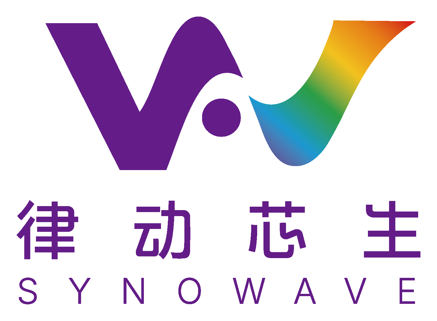 Direct investment portfolio logo